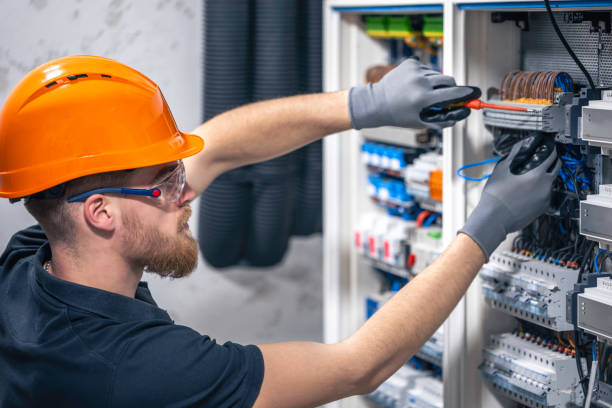 Best Electrical System Inspection  in Plains, KS